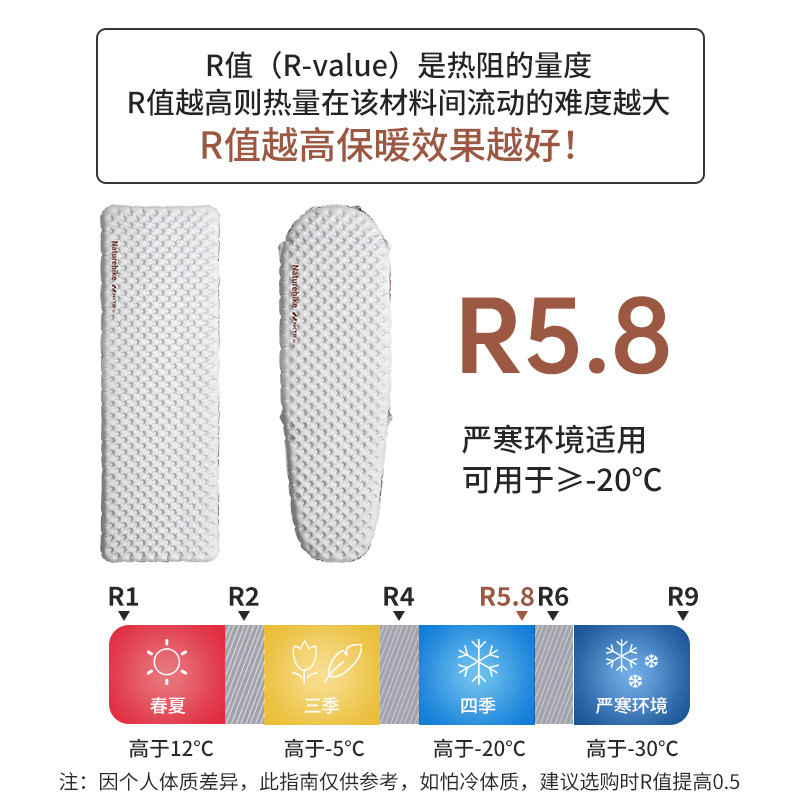 Inflatable Mattress - فراش قابل للنفخ للتخييم R5.8 خفيف
