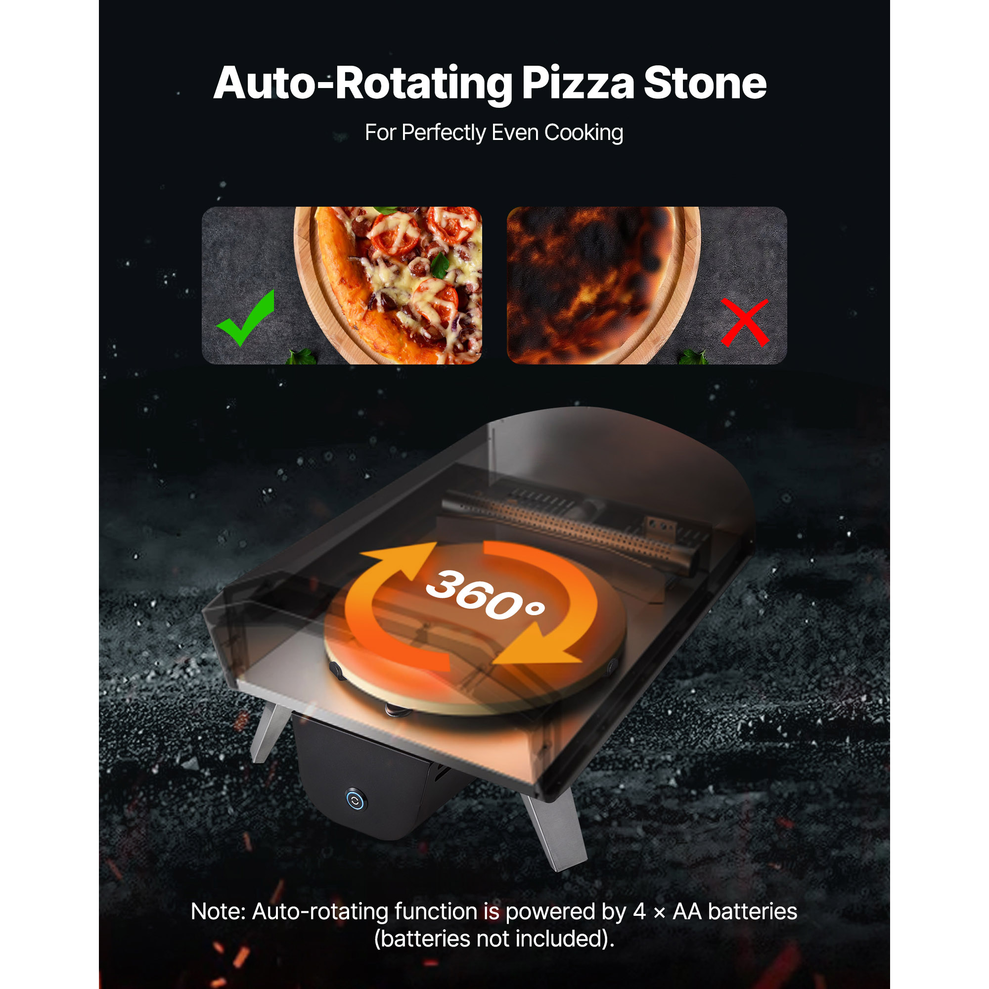 فرن بيتزا خارجي من سوس باي مقا - مراجعة Outdoor Camping Oven وسعره